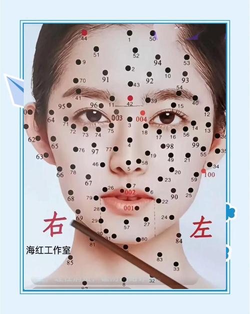 美人痣長在哪里最性感