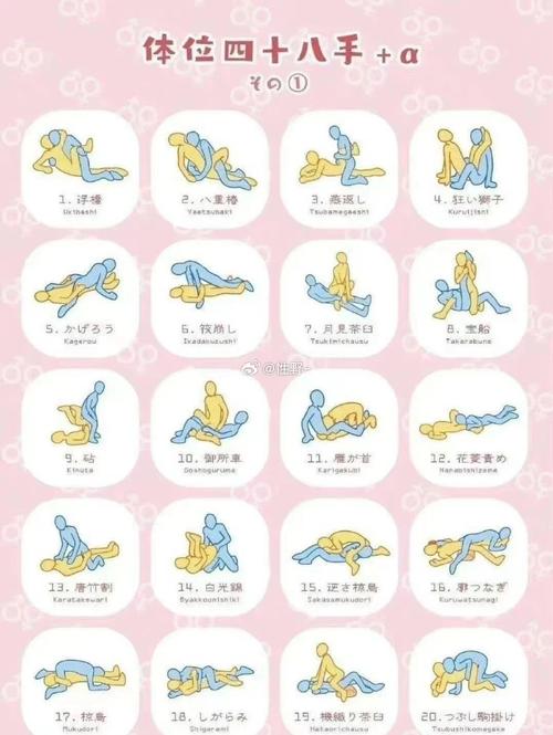 坐姿看愛(ài)情運(yùn)勢(shì)