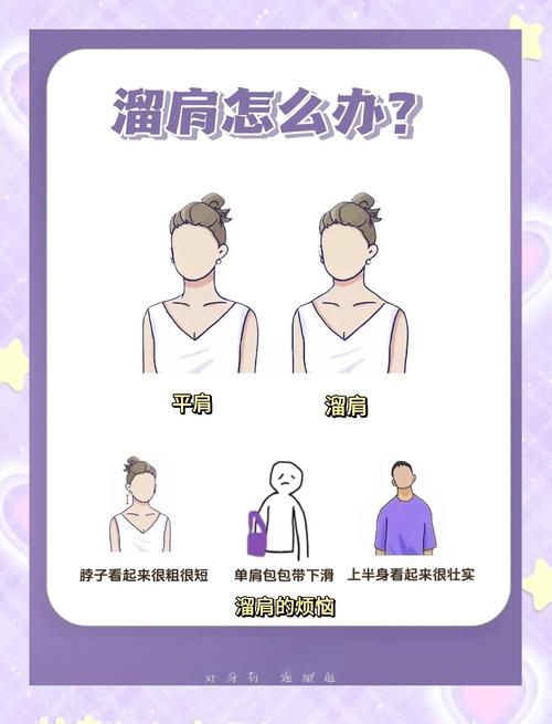 溜肩好嗎？體相中如何通過肩膀分析男女性格命運