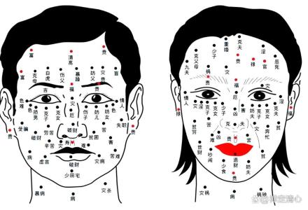 女人印堂痣是富貴還是貧窮？