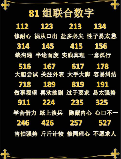 生命靈數測你交友時易犯哪些錯誤