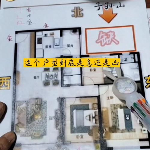 三招教你選旺宅小區(qū)
