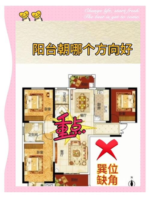 如何判斷家中陽(yáng)臺(tái)風(fēng)水方位好不好 結(jié)合朝向很重要