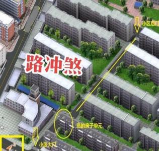 十字路口風煞專述