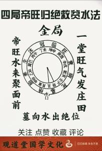 風(fēng)水學(xué) 錢財流失的風(fēng)水