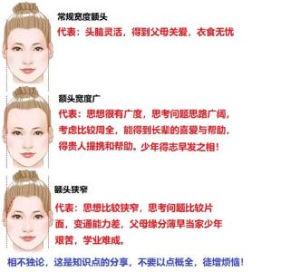 從額頭寬窄看人的性格與命運