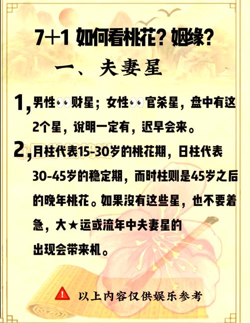 八字看姻緣 女強人感情運勢