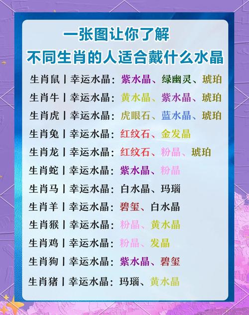 2024屬狗的大忌顏色 屬狗的幸運(yùn)色是什么顏色2024