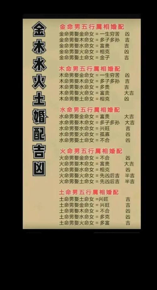 女火男土的夫妻好不好 子女運旺
