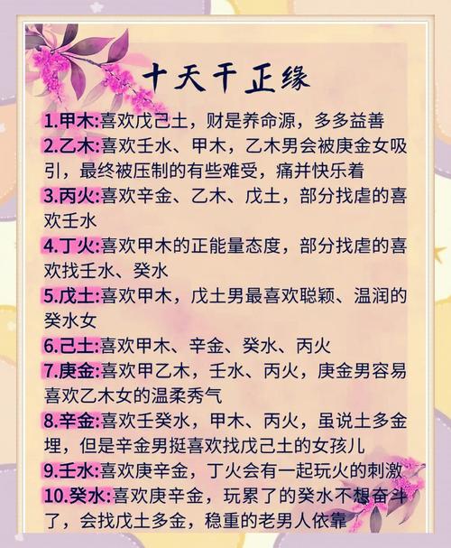 大驛土命與佛燈火命能婚配嗎