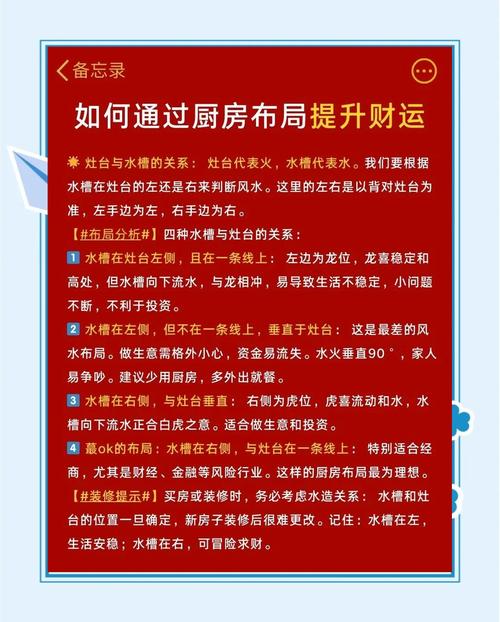 廚房風水講究，這些你都知道嗎
