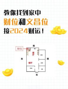 老板辦公室，風水方位布置方法