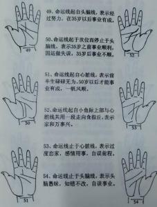 十大不吉利手相 手相算命中不好的手相