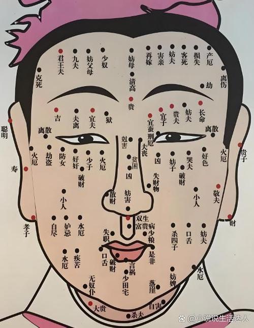 人身上的三大金痣，有一個(gè)則富貴遍地走，不可瞎點(diǎn)
