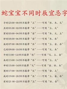 今日兇時(shí)查詢 2019年3月13日不適合做什么
