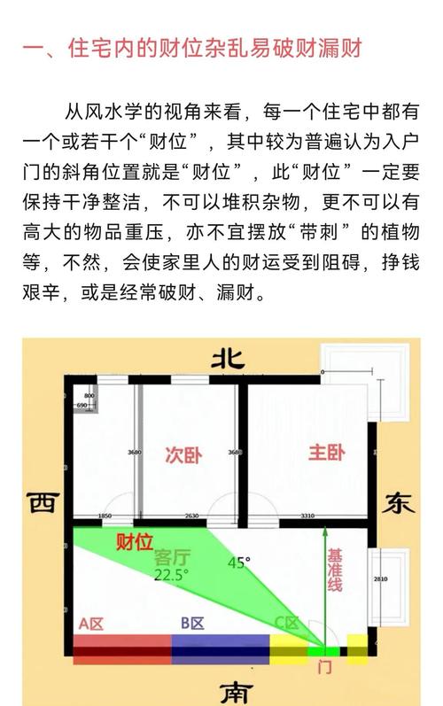 幾種會導致破財的家居風水布局