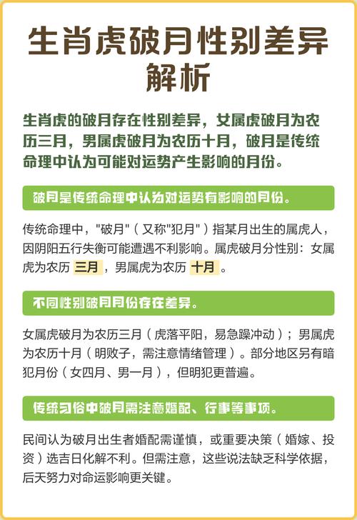 虎年幾月破月 解析破月是什么
