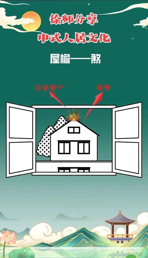 屋脊煞的風水化解方法圖解