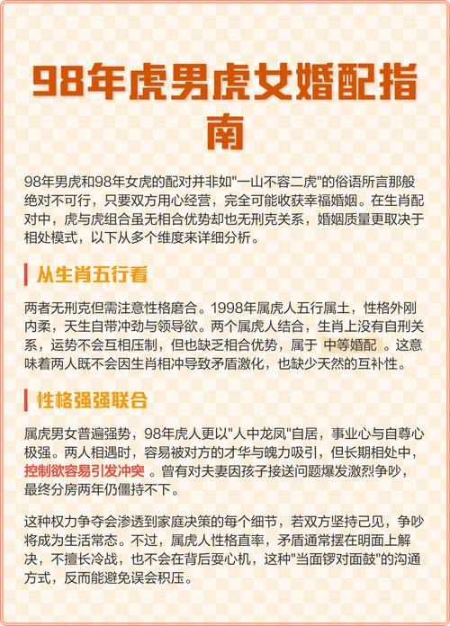 1998年屬虎女哪年結(jié)婚好 25歲結(jié)婚