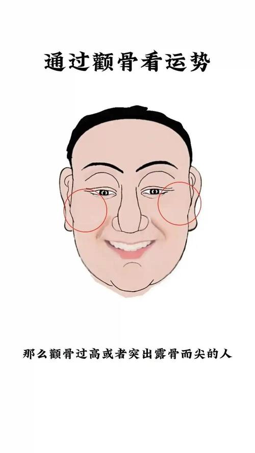 自私自利的面相是什么樣的？