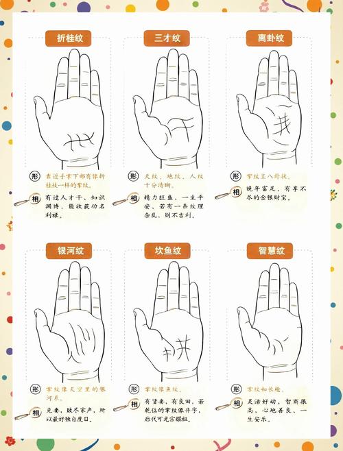 手相學(xué)：手指形狀看性格
