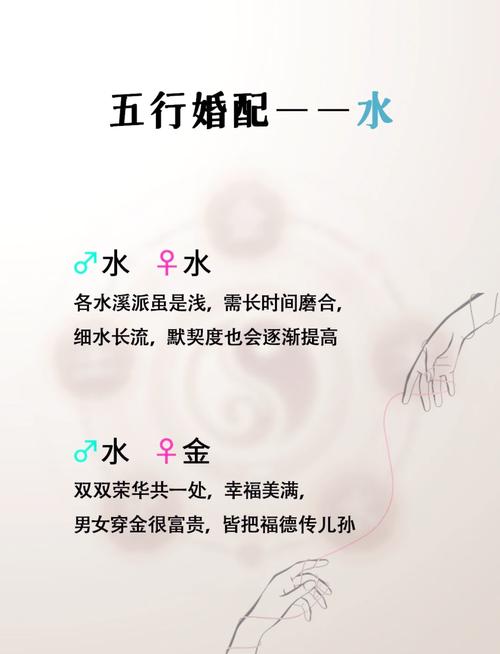 96年和96年婚姻相配嗎 水命和水命怎么樣
