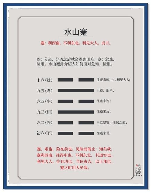 變卦水山蹇卦看戀情風水