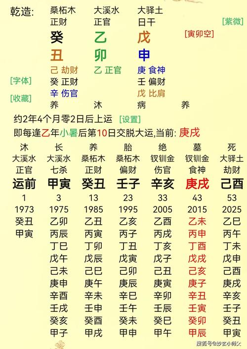適合做領(lǐng)導(dǎo)的八字