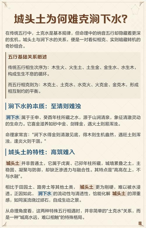 澗下水命男和城頭土命女能結(jié)婚嗎