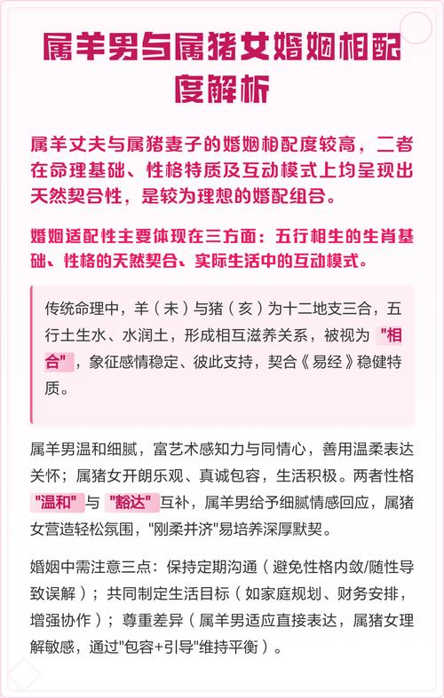 兩個人的性格分析 生肖羊女和生肖豬男配嗎