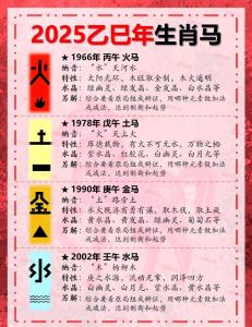 發展如何 屬馬今年下半年的命運是什么