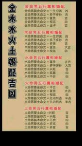 火命和金命婚姻好嗎怎么化解