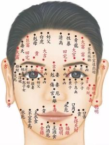 人身上哪些痣代表富貴 萬里挑一的好命痣
