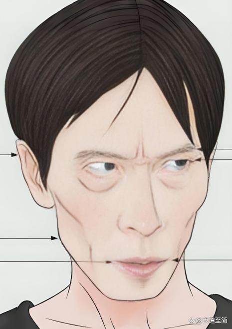 心術(shù)不正的男人面相特征