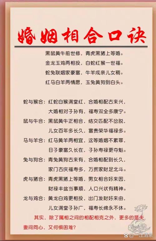 盡善盡美的合婚方法