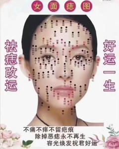 痣相解析：容易招惹桃花劫痣相