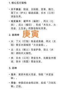 庚寅日生人吉兇論斷