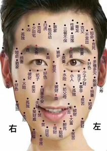男人臉上長痣好不好
