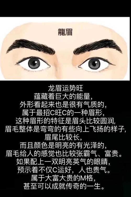 龍眉鳳目貴不可言 是真的嗎
