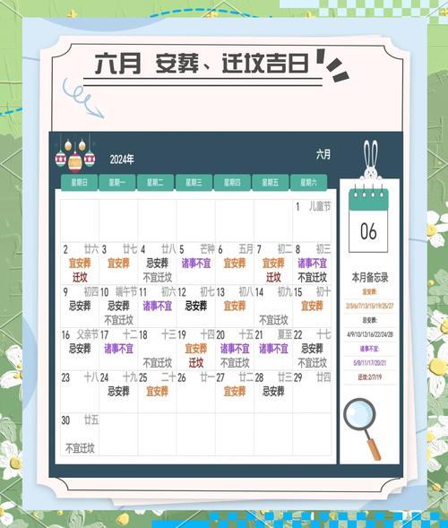 2023年6月適宜開張的好日子