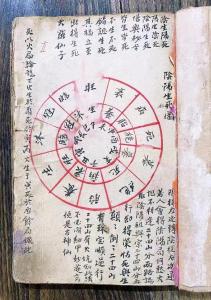 清朝講究風水為什么滅亡