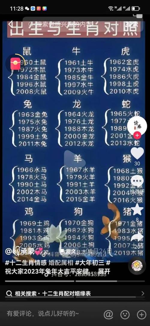爸爸生肖屬狗寶寶屬牛好不好  家庭關系不和睦