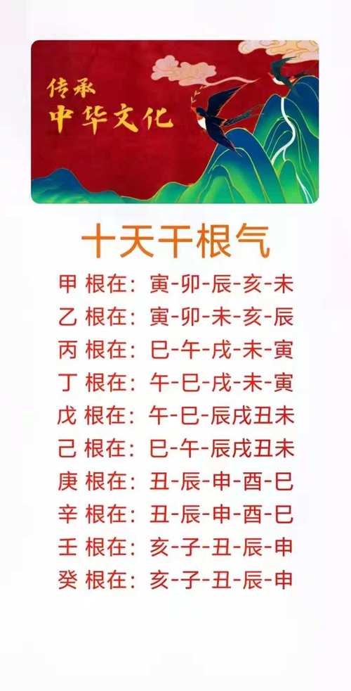 2022年八月初八什么命 己未日柱欠果斷多有憂思