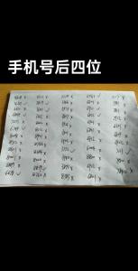 手機(jī)尾號(hào)000好還是111好 貴人數(shù)字手機(jī)號(hào)碼