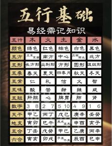 為什么土克水會生財 土水相克財運來