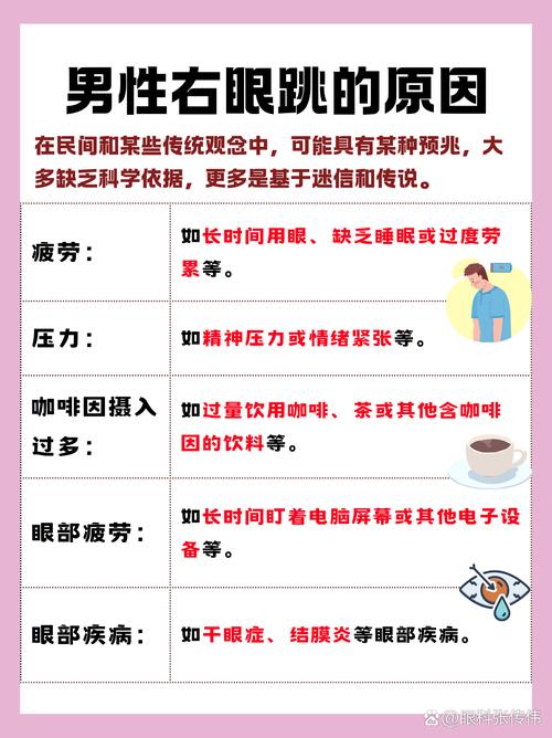 男生右眼皮跳是兇是吉