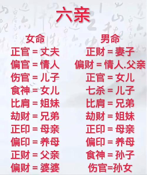 八字六親看兄弟關系
