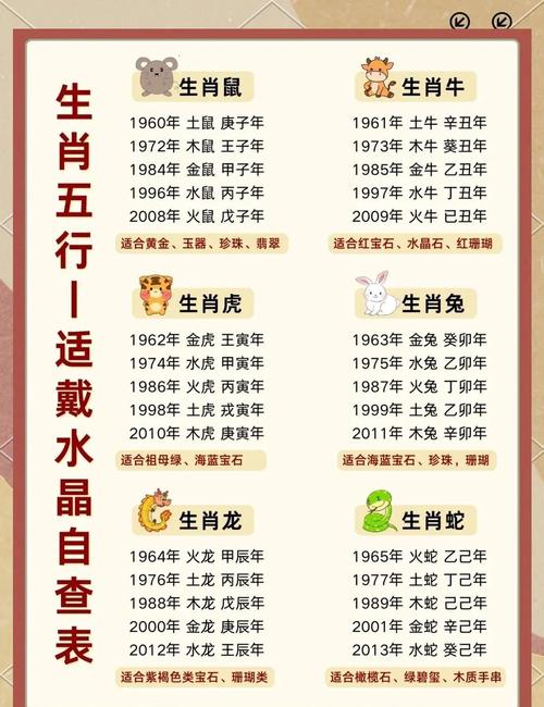 2003年屬羊人財運與運程