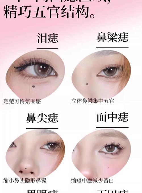 淚堂痣是什么，代表什么