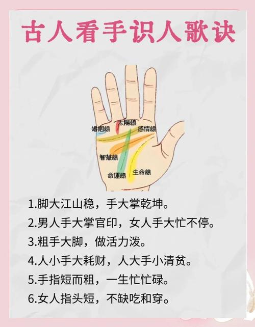 手相學：你是一個很容易失敗的人嗎